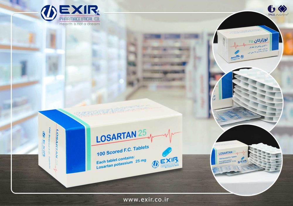 LOSARTAN--25